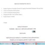 SURAT EEDARAN TENTANG MENGENAKAN KEBAYA NASIONAL DALAM RANGKA PERINGATAN HARI KARTINI TAHUN 2026