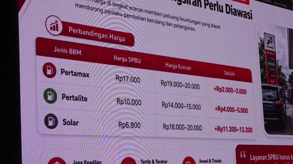 Atasi Antrean Panjang, Pemkab Tabalong Batasi Pembelian Pertalite di SPBU