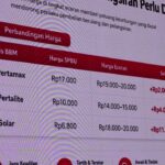 Atasi Antrean Panjang, Pemkab Tabalong Batasi Pembelian Pertalite di SPBU