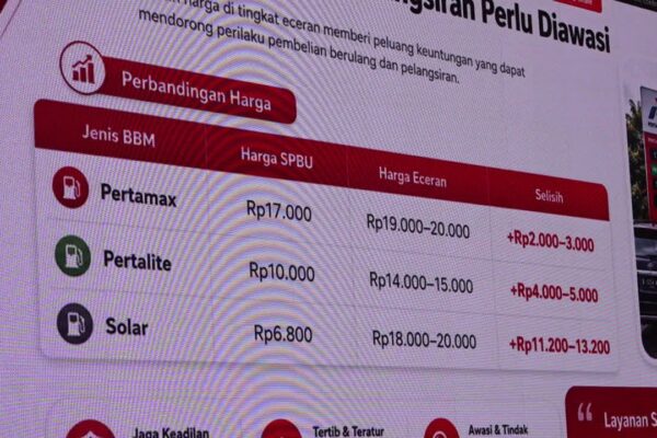 Atasi Antrean Panjang, Pemkab Tabalong Batasi Pembelian Pertalite di SPBU