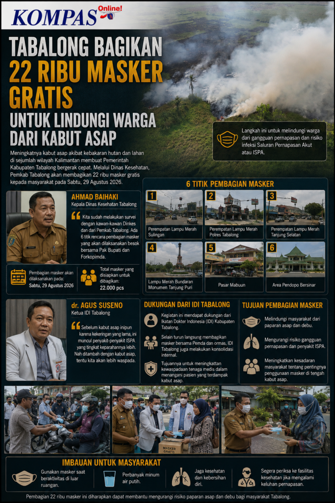 Pemkab Tabalong Bagikan 22 Ribu Masker Gratis untuk Cegah ISPA Akibat Kabut Asap Karhutla
