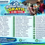 Dinkes Kobar Siapkan 46 Rumah Oksigen Gratis